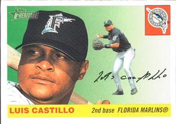 Luis Castillo