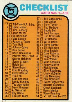 Checklist: 1-132