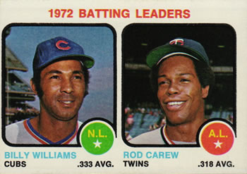 1972 Batting Leaders (Billy Williams / Rod Carew)