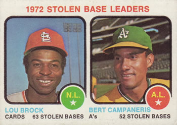 1972 Stolen Base Leaders (Lou Brock / Bert Campaneris)