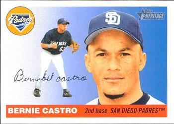 Bernie Castro