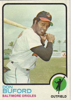 Don Buford