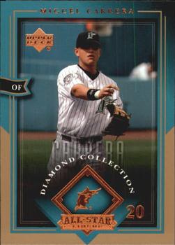 Miguel Cabrera