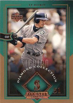 Ichiro Suzuki