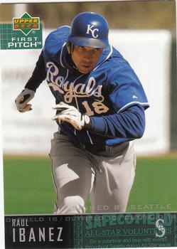 Raul Ibanez