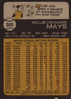 Card back