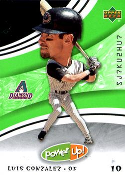 Luis Gonzalez