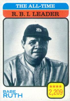 #474 The All-Time R.B.I. Leader - Babe Ruth