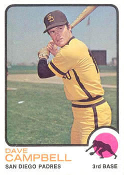 Dave Campbell