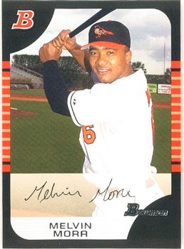 Melvin Mora