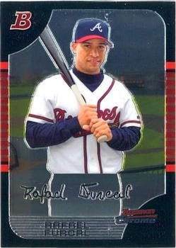 Rafael Furcal