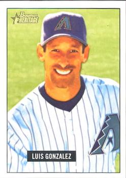 Luis Gonzalez