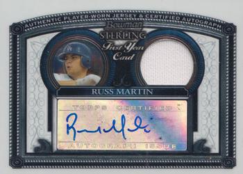 Russell Martin