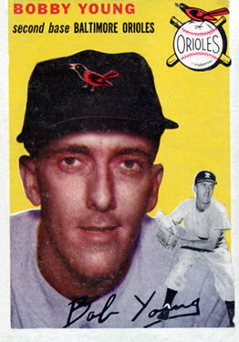 Bobby Young