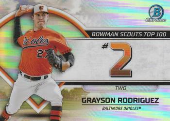 Grayson Rodriguez