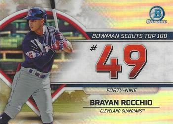 Brayan Rocchio