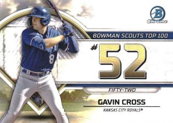 Gavin Cross