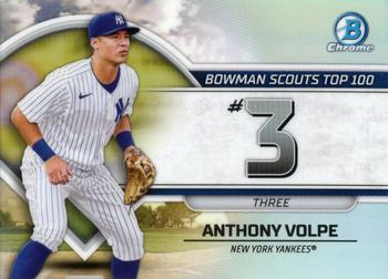 Anthony Volpe
