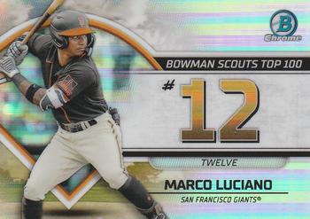 Marco Luciano