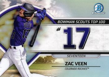 Zac Veen