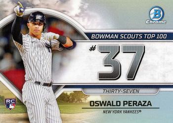 Oswald Peraza