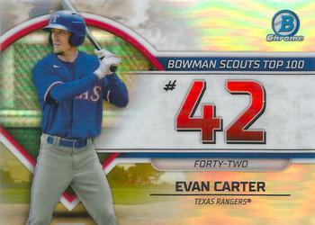 Evan Carter