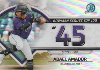 Adael Amador