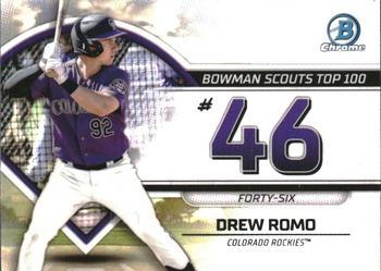 Drew Romo