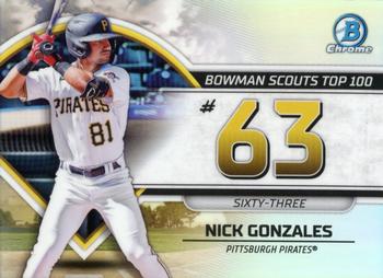 Nick Gonzales