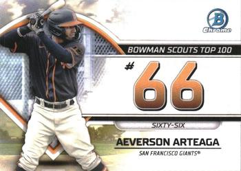 Aeverson Arteaga