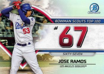 Jose Ramos