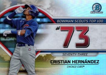 Cristian Hernandez