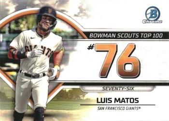 Luis Matos