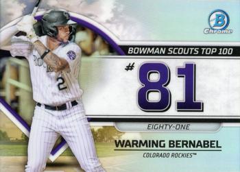 Warming Bernabel