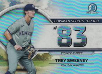 Trey Sweeney