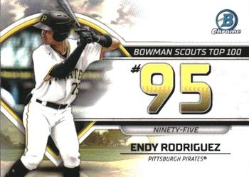 Endy Rodriguez