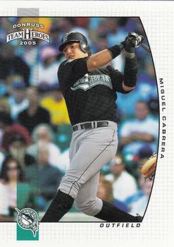 Miguel Cabrera