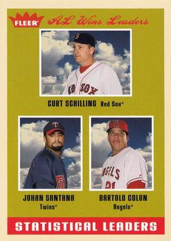 AL Wins Leaders (Curt Schilling / Johan Santana / Bartolo Colon)