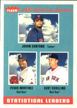 AL Strikeouts Leaders (Johan Santana / Pedro Martinez / Curt Schilling)