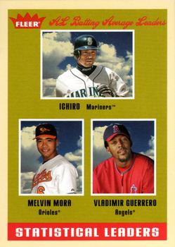 AL Batting Average Leaders (Ichiro Suzuki / Melvin Mora / Vladimir Guerrero)