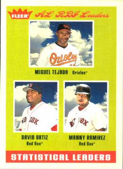 AL RBI Leaders (Miguel Tejada / David Ortiz / Manny Ramirez)