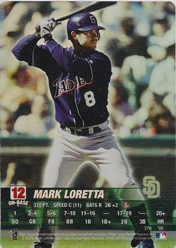 Mark Loretta
