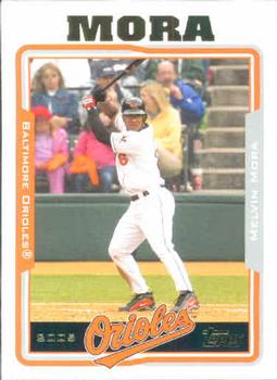 Melvin Mora