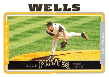 Kip Wells