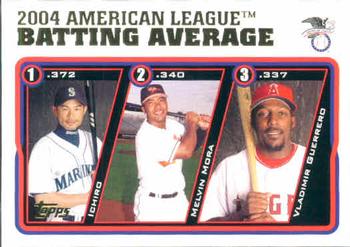 2004 American League Batting Average (Ichiro / Melvin Mora / Vladimir Guerrero)