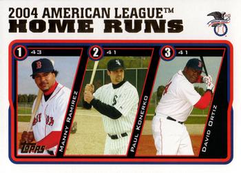 2004 American League Home Runs (Manny Ramirez / Paul Konerko / David Ortiz)