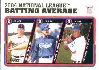 2004 National League Batting Average (Todd Helton / Mark Loretta / Adrian Beltre)