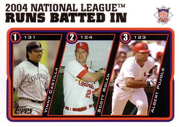 2004 National League Runs Batted In (Vinny Castilla / Scott Rolen / Albert Pujols)