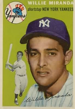 Willie Miranda