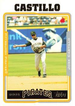 Jose Castillo
